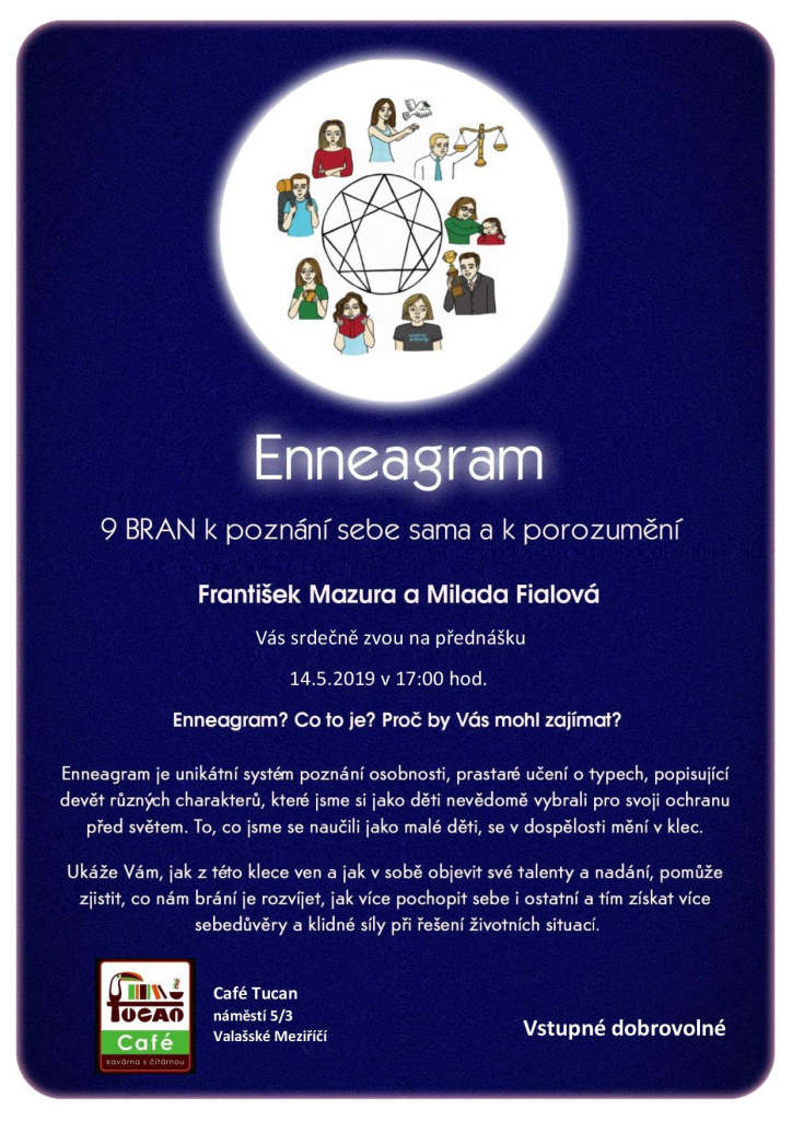 Přednáška o enneagramu