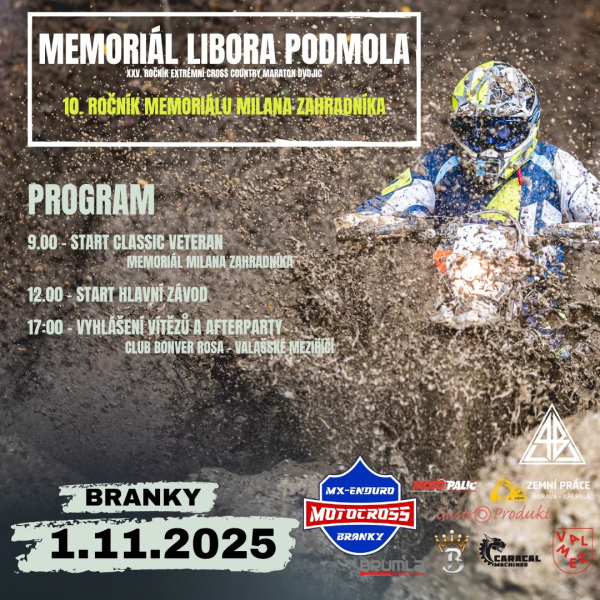 Memoriál Libora Podmola