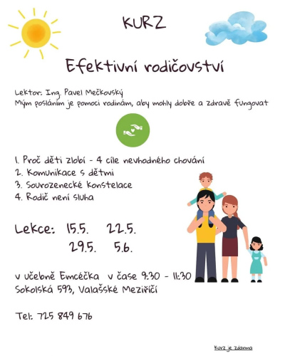 Efektivní rodičovství 2.část