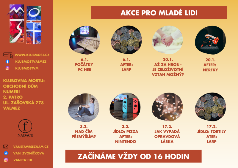 Nad čím přemýšlím + pizza + after Nintendo